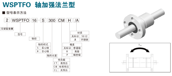 WSPTFOSӏm͝L黨I