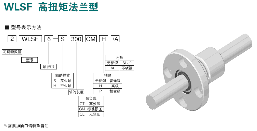 WLSF Ťطm͝L黨I